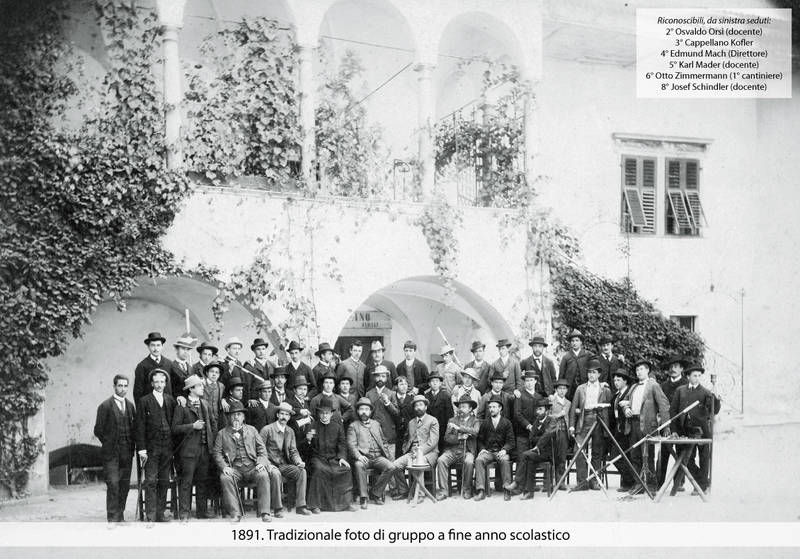 1891-Foto-di-Gruppo-con-Edmund-Mach_popup